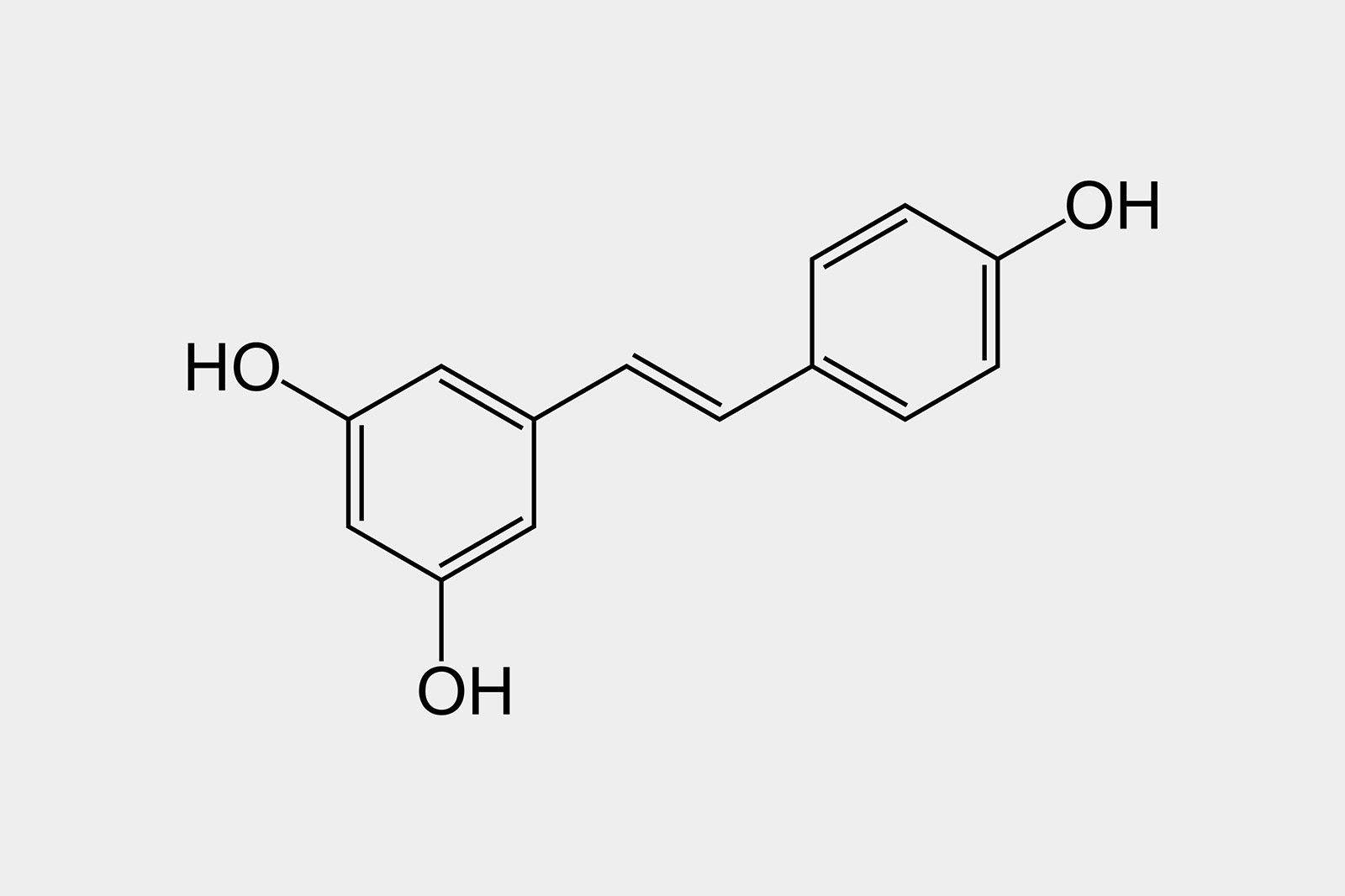 Resveratrol