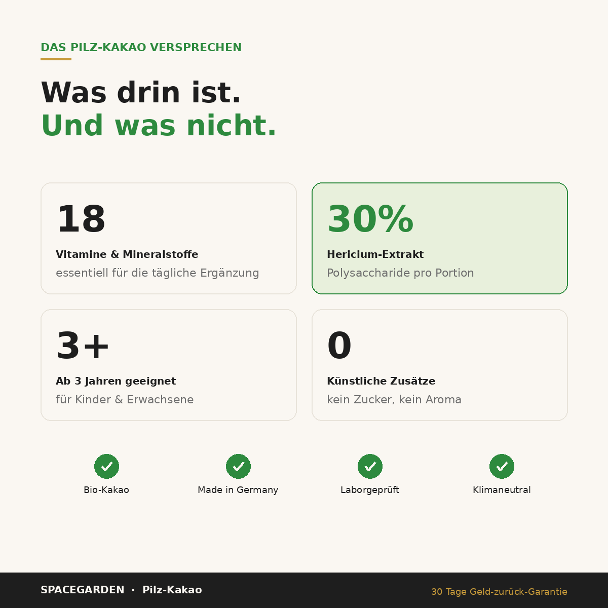 Pilz-Kakao 18 Vitamine 30 Prozent Hericium